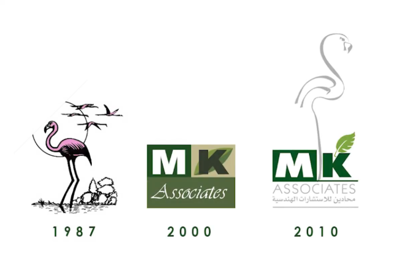 <strong>MK ASSOCIATES 35th Anniversary</strong>